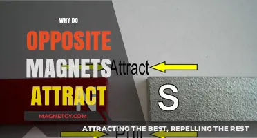 Why Opposite Magnets Attract: Unraveling the Magnetic Force Mystery