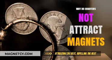 Why Quarters Don't Attract Magnets: Unraveling the Science Behind It