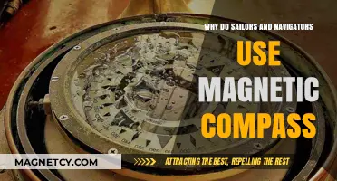 Why Sailors and Navigators Rely on Magnetic Compasses for Navigation