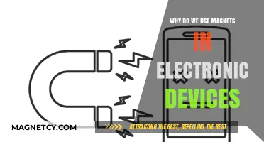 Magnets in Electronics: Unseen Forces Powering Modern Devices