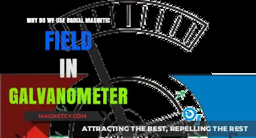 Radial Magnetic Fields in Galvanometers: Purpose and Advantages Explained