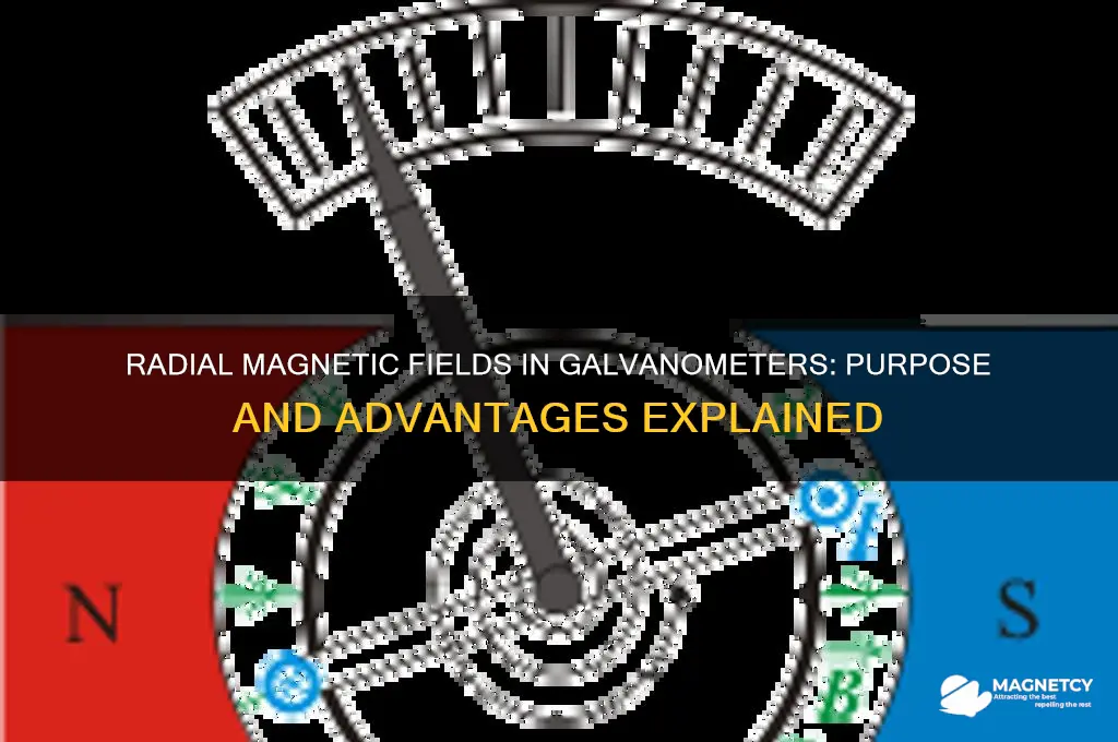 why do we use radial magnetic field in galvanometer