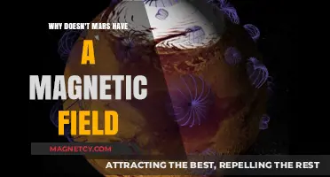 Unveiling the Mystery: Mars' Missing Magnetic Field Explained