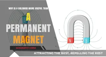 Solenoids vs. Permanent Magnets: Unlocking Versatility and Control in Applications