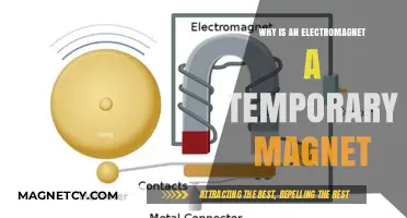 Understanding Electromagnets: The Science Behind Temporary Magnets