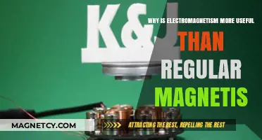 Electromagnetism's Power: Unlocking Versatility Beyond Permanent Magnets' Limits