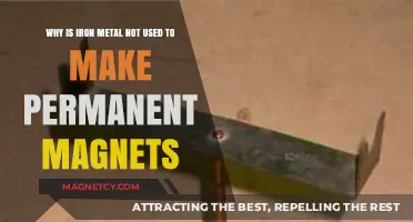 Why Iron Metal Fails as a Permanent Magnet Material