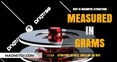 Why Magnetic Attraction is Measured in Grams: Unraveling the Science