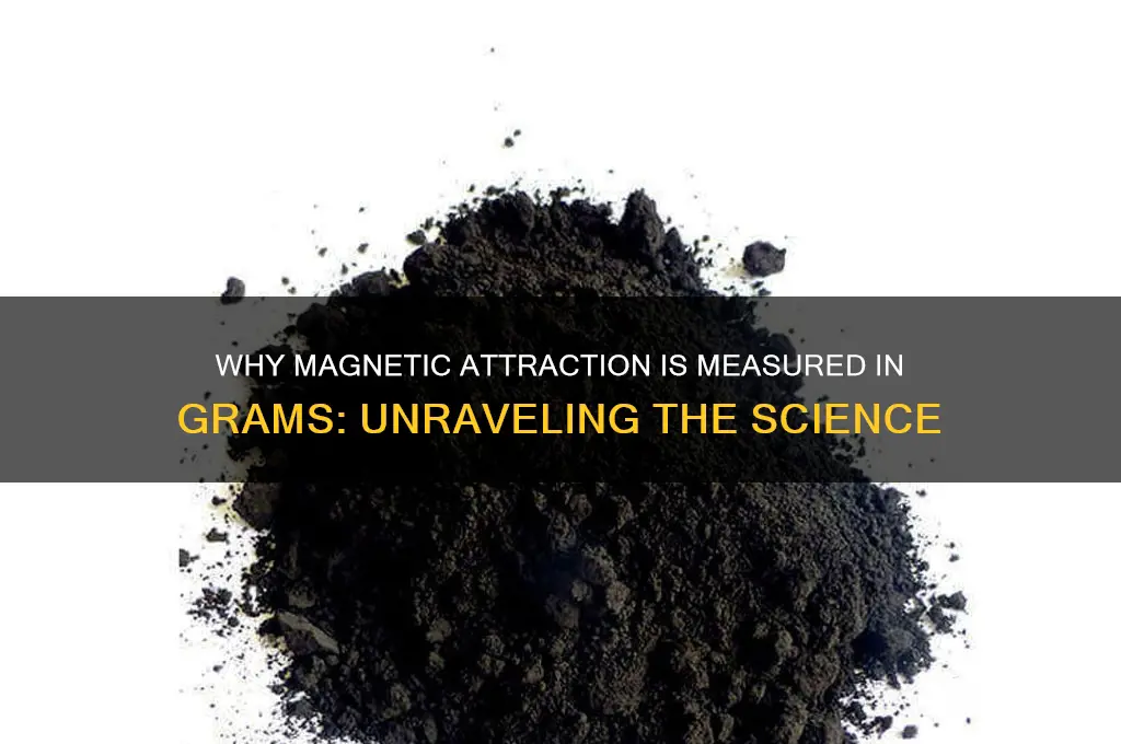 why is magnetic attraction measured in grams