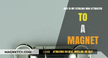 Why Sterling Silver Rings Can Be Magnetic: Uncovering the Metal Mystery