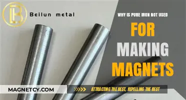 Why Pure Iron Fails as a Magnet: Exploring Its Limitations