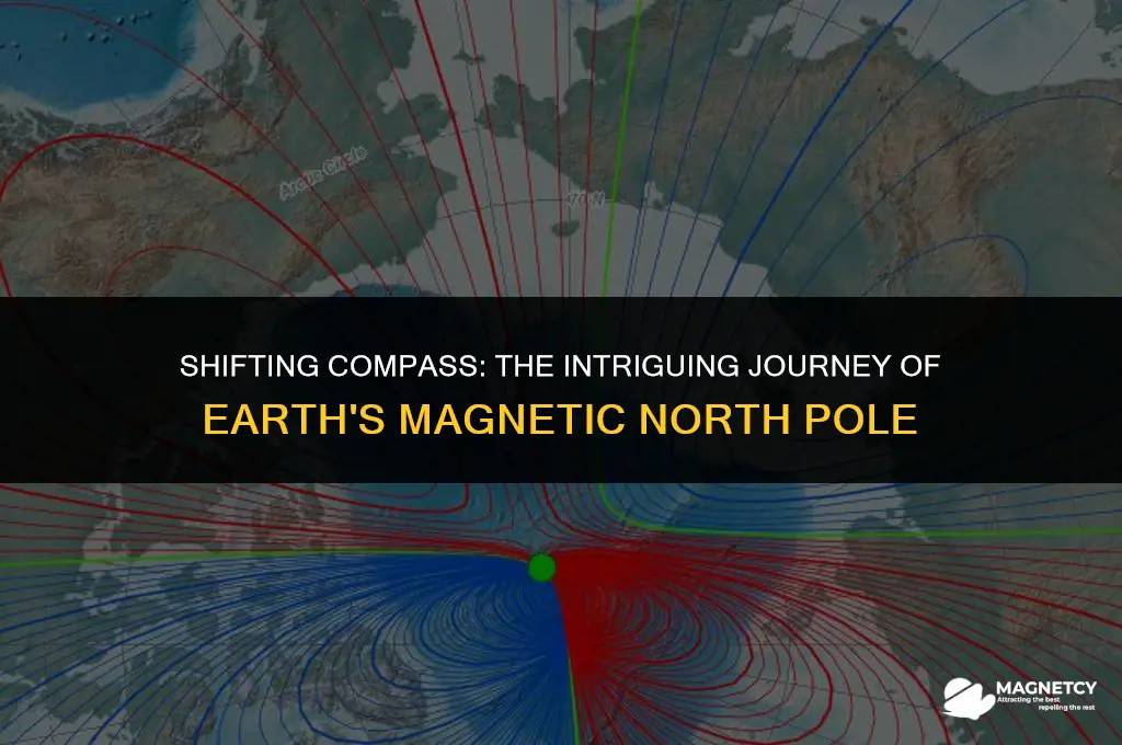 why is the magnetic north pole moving