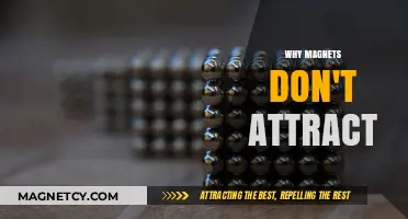 Why Magnets Don't Attract: Unraveling the Science Behind Magnetic Repulsion