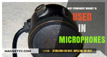 Why Permanent Magnets Are Essential in Microphone Technology