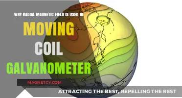 Radial Magnetic Fields: Enhancing Moving Coil Galvanometer Accuracy and Sensitivity