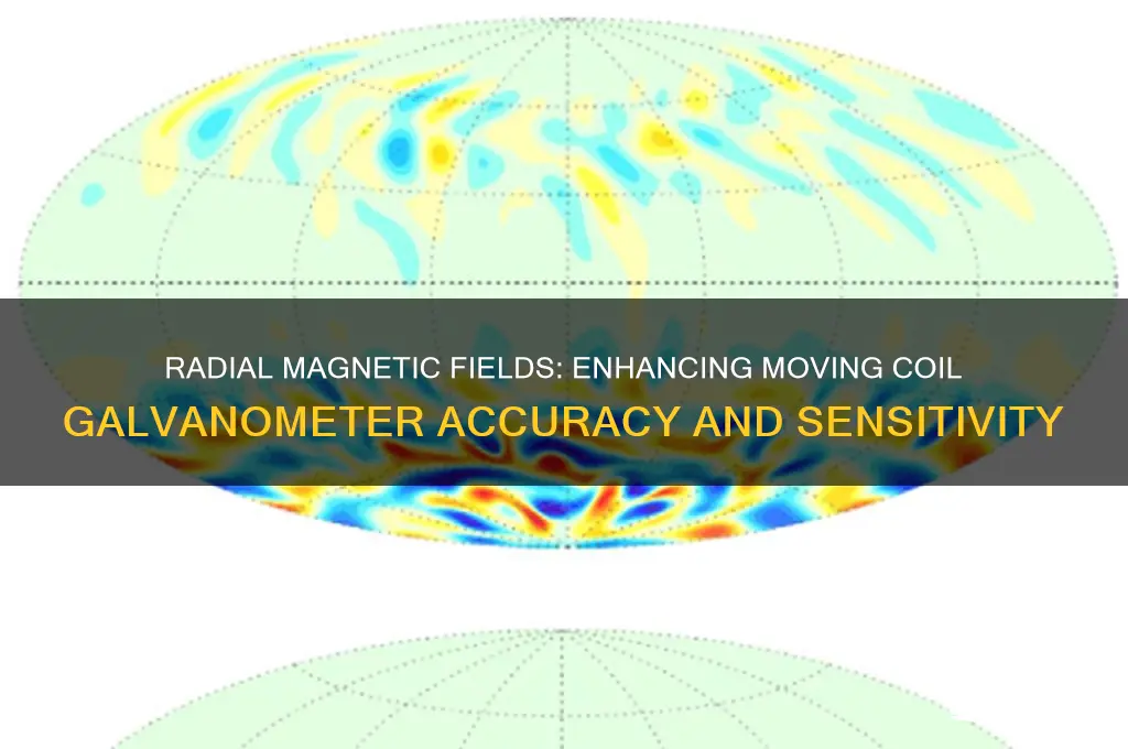 why radial magnetic field is used in moving coil galvanometer