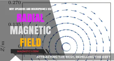 Radial Magnetic Fields: The Key to Speaker and Microphone Performance