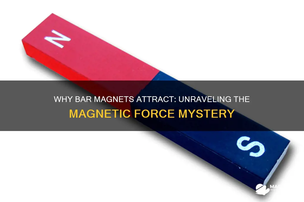 why then bar magnets attract each other