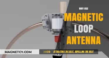 Magnetic Loop Antennas: Efficient, Compact, and Powerful Radio Solutions