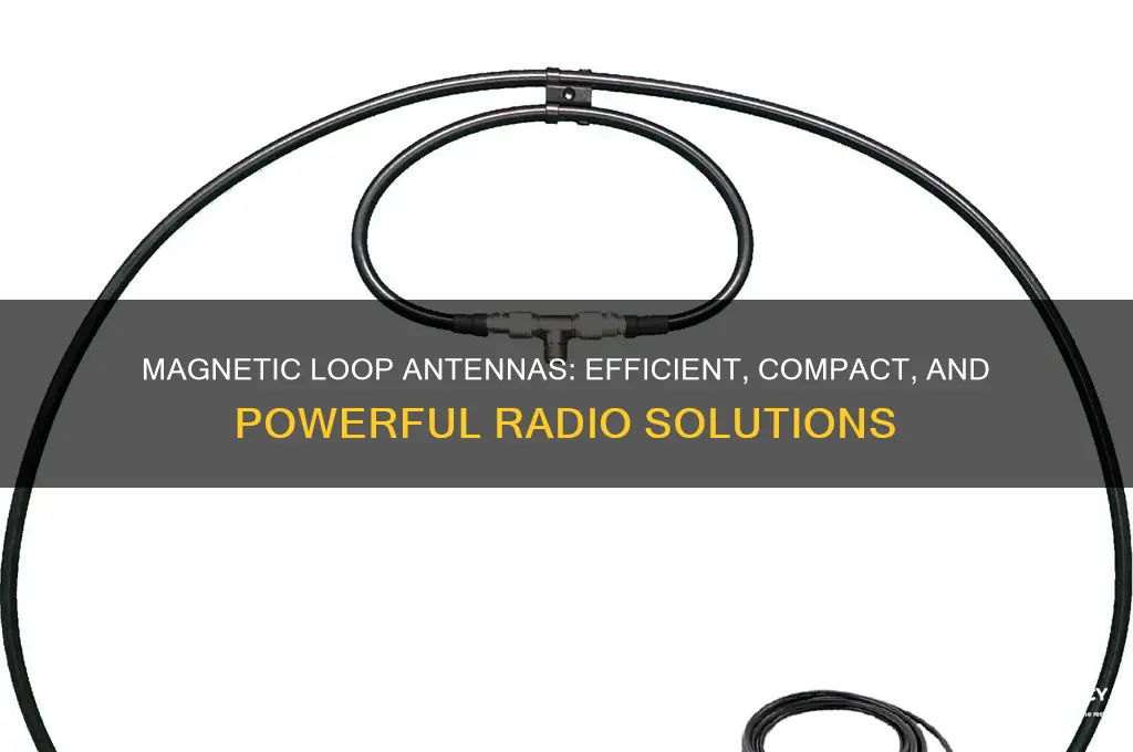 why use magnetic loop antenna