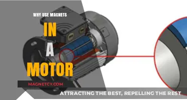 Magnets in Motors: Enhancing Efficiency and Power in Electric Machines