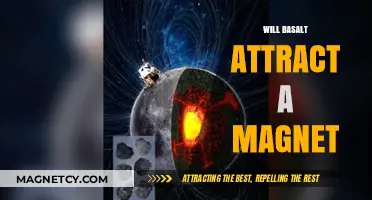 Does Basalt Attract Magnets? Unveiling the Magnetic Mystery of Basalt