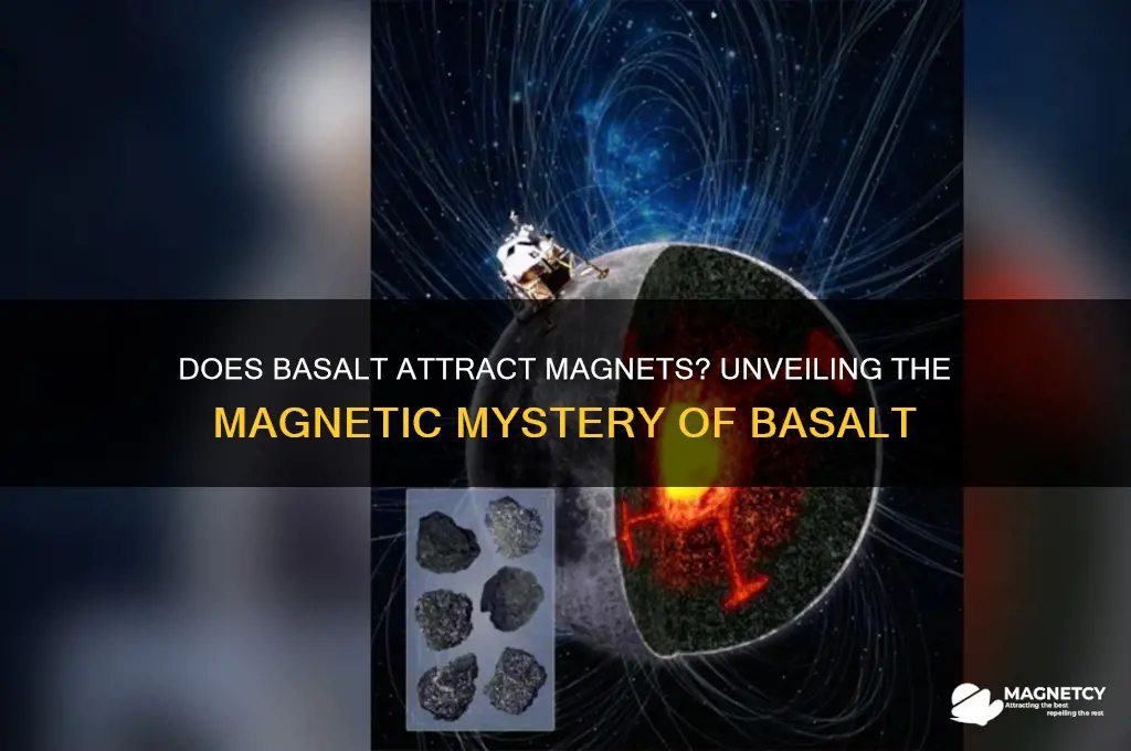 will basalt attract a magnet