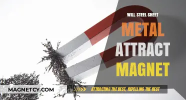 Does Steel Sheet Metal Attract Magnets? Unveiling the Magnetic Truth
