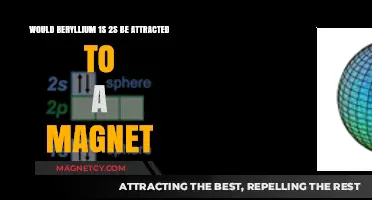 Is Beryllium's 1s 2s Configuration Magnetic? Exploring Atomic Attraction